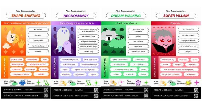 dre-yo.github.io/super-personality-test